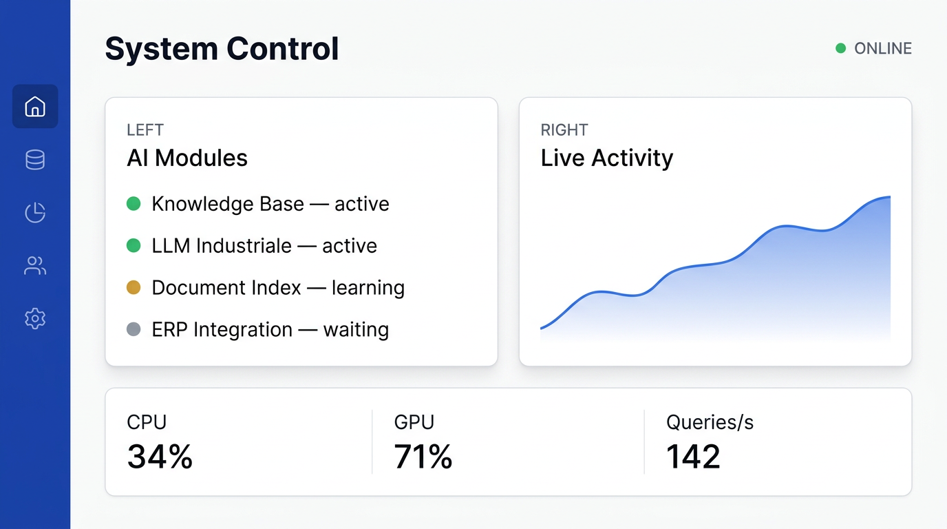 Pannello di controllo .expert con stato moduli AI
